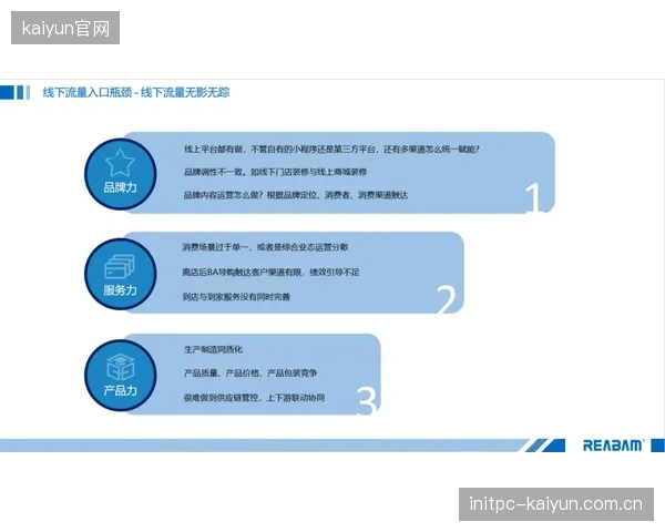 体育IP的最终壁垒，将是其私域流量池内“超级用户”的内容共创与消费能力