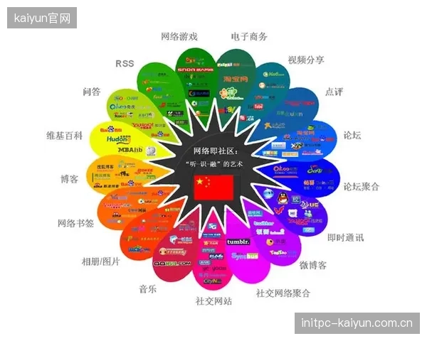 全球转播格局已定，流媒体平台付费订阅模式成为主流。